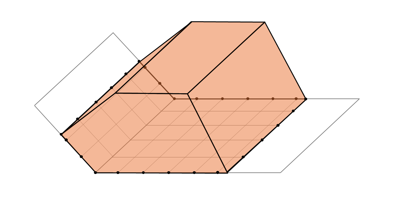 triangulation pour calcul de volume